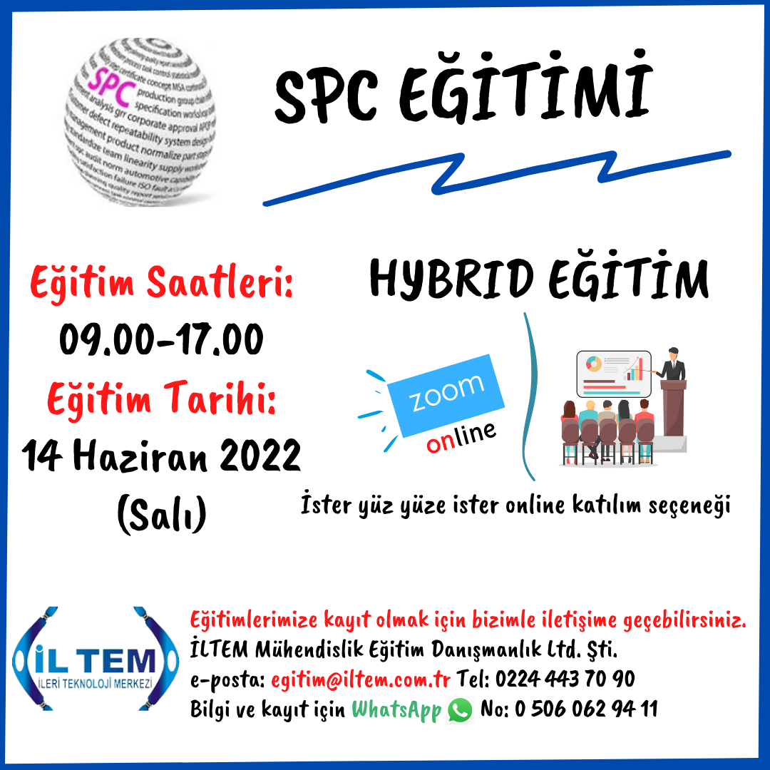SPC ETM 14 HAZRAN 2022 LTEM STANBUL