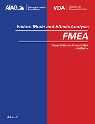 FMEA 5 (HATA TRLER ve ETKLER ANALZ) (D-FMEA, FMEA-MSR, P-FMEA, REVERSE FMEA) ETM   28 Aralk 2019`DA BURSA`DA BALIYOR